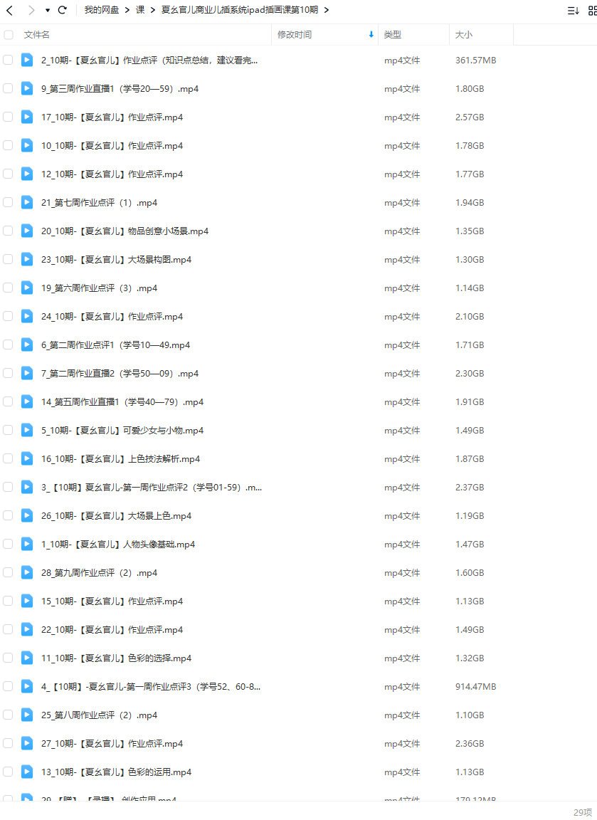 2024夏幺官儿商业儿插系统ipad插画课第10期