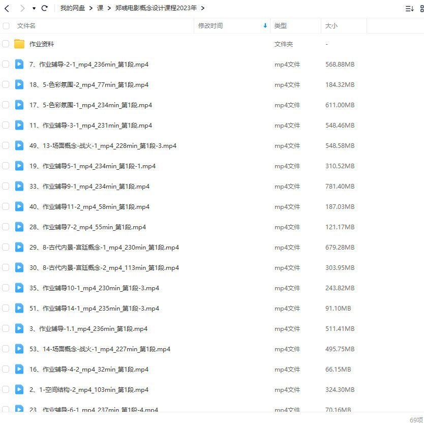 Zhengyu郑彧电影概念设计课