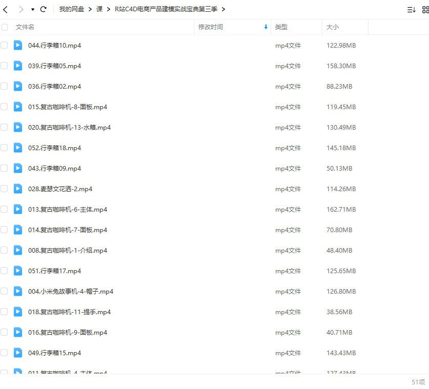 R站C4D电商产品建模实战宝典第三季  第2张