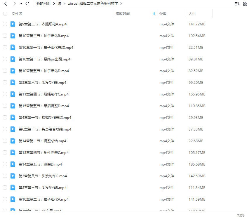 zbrush和服二次元角色案例教学  第2张