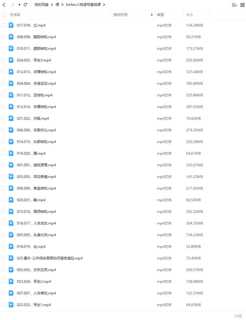 kiefan人物速写基础课  第2张
