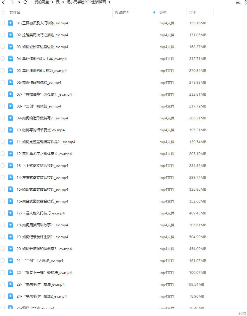 汤小元手绘POP生活插画课  第2张