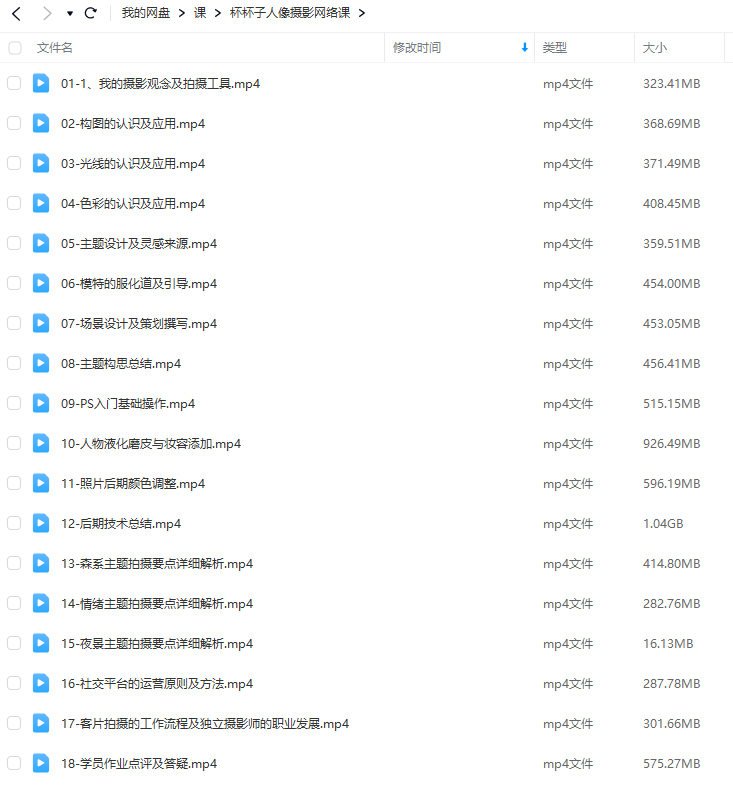 杯杯子人像摄影网络课2024  第2张