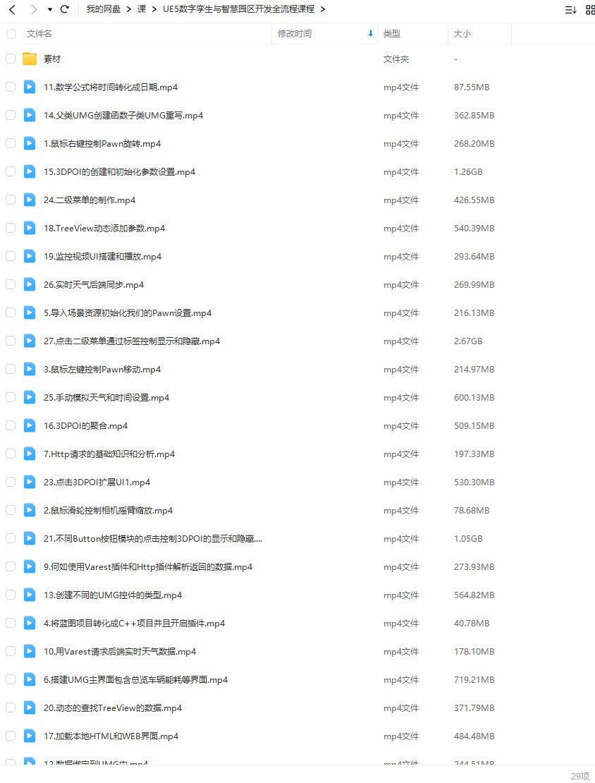 UE5数字孪生与智慧园区开发全流程2024