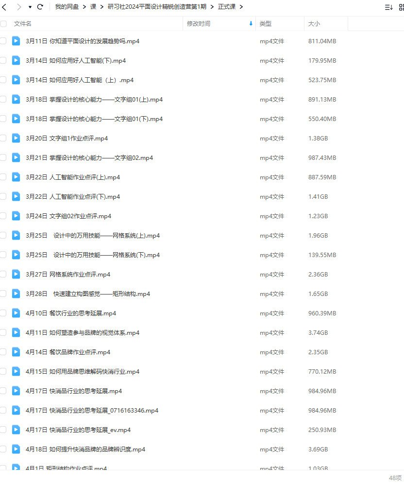 研习社 平面设计精锐创造营第1期课程2024  第3张