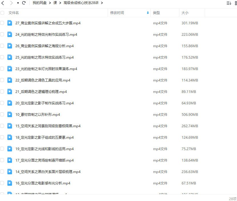 高级合成核心技法28讲  第2张