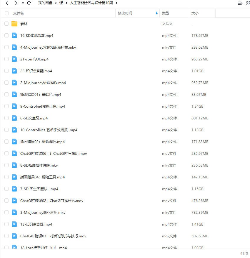 人工智能绘画与设计第10期2024  第2张