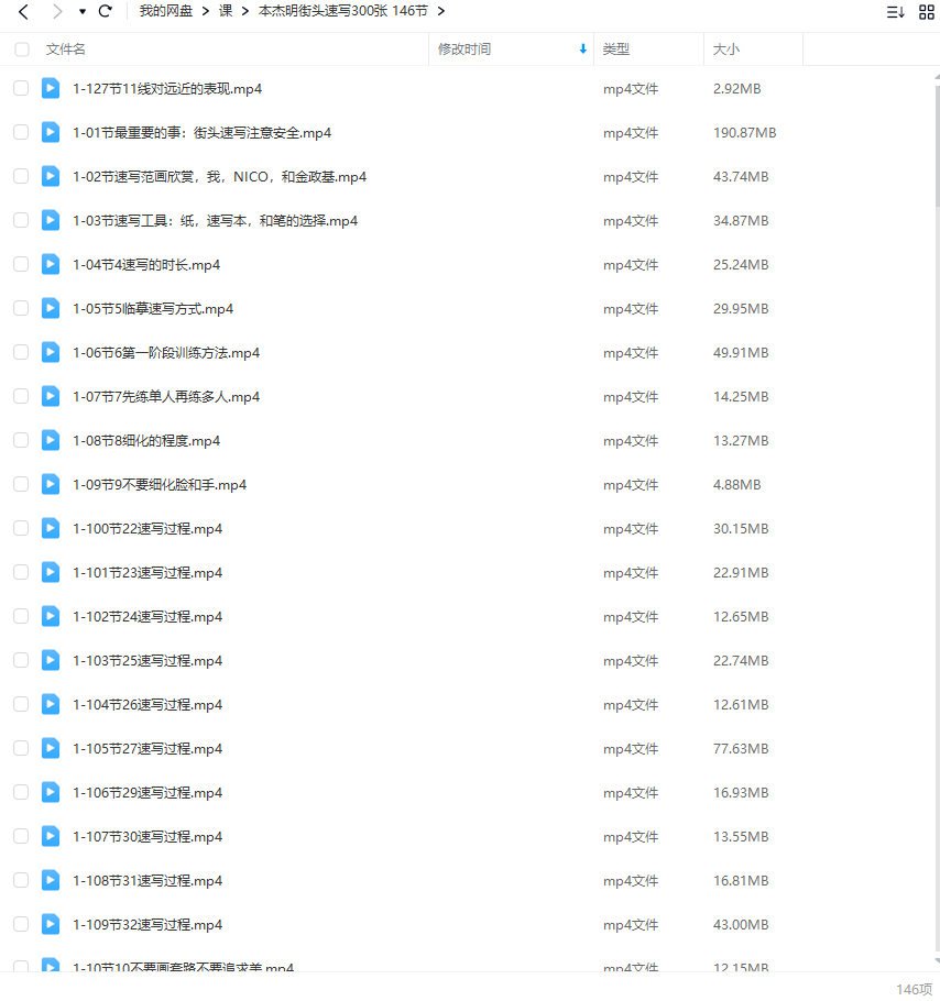 本杰明街头速写300张146节  第3张