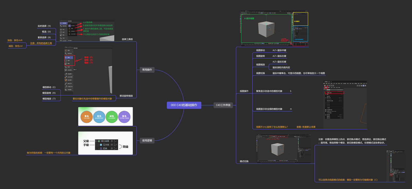 白无常C4D精英班第38期2024 第5张 白无常C4D精英班第38期2024 第5张