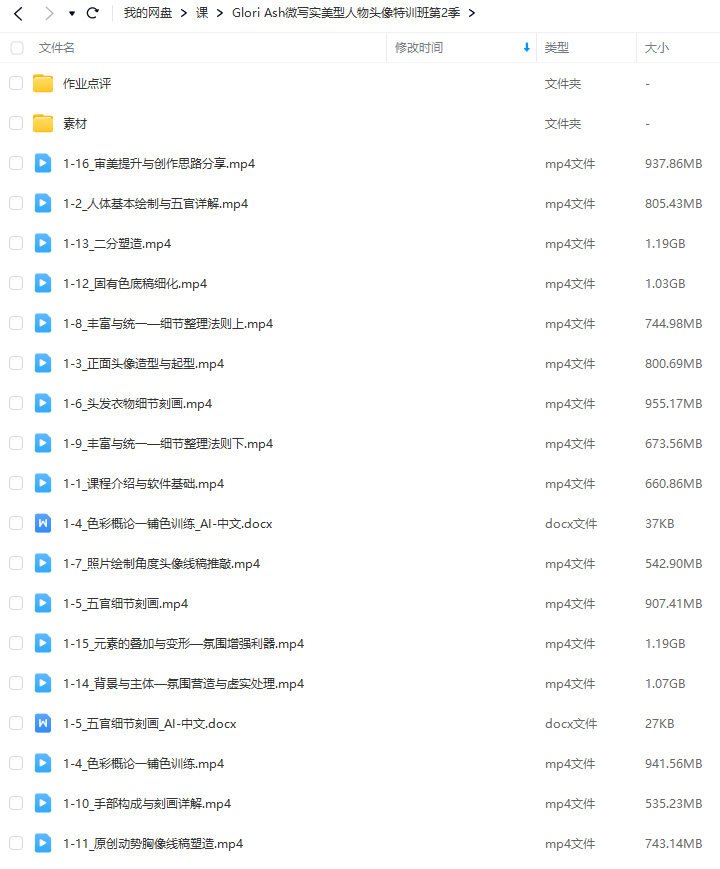 Glori Ash微写实美型人物头像特训班第2季  第2张