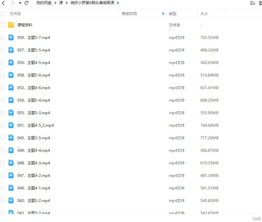 俏皮小罗第6期头像插画课2024  第2张