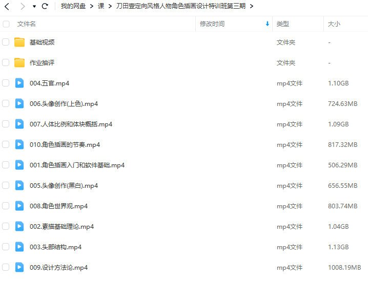 刀田壹人物角色插画设计特训班第3期2024