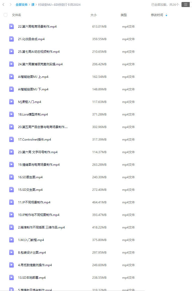 付顽童MJ+SD创意打卡营2024  第3张